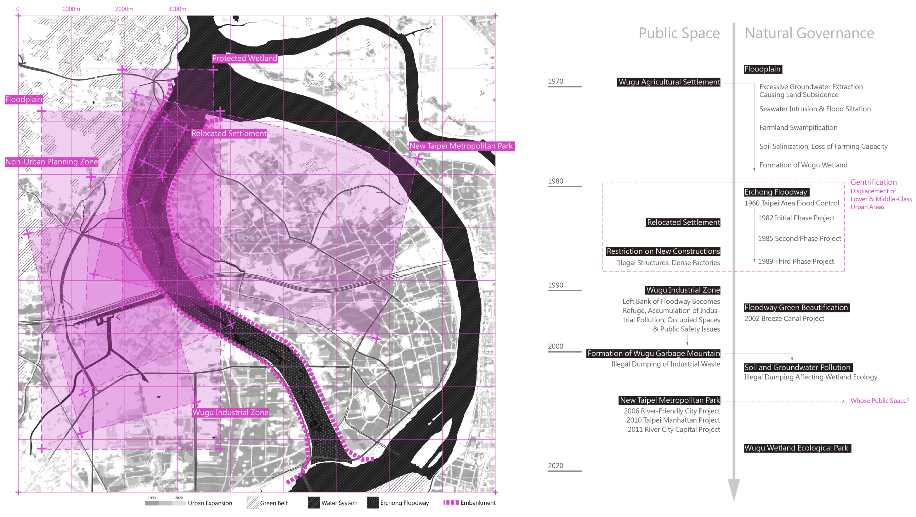 Landscape Genealogy: Emerging Territory Image